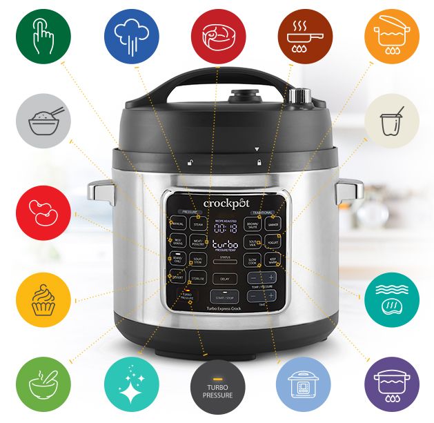 Multicooker Turbo Express cu gătire sub presiune Crock-Pot